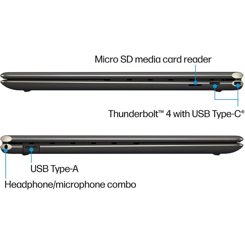 لپ تاپ 13.5 اینچی اچ‌ پی مدل HP Spectre x360 2-in-1 Laptop 14-ef2013dx  thumb 1 6